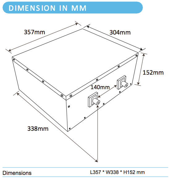 ULTIMATRON LiFePO4 Smart BMS 12.8V 180Ah dimensions MM | Planar Distribution Ltd.